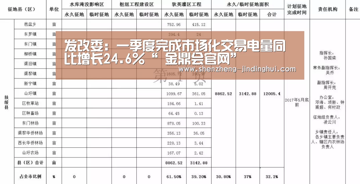  金鼎会官网